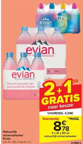 Carrefour Natuurlijk mineraalwater Evian aanbieding