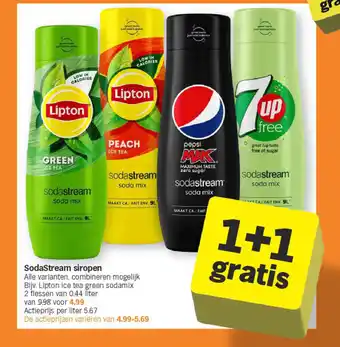 Albert Heijn SodaStream siropen aanbieding