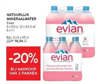 Alvo NATUURLIJK MINERAALWATER aanbieding