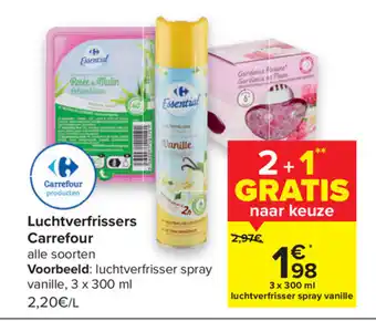 Luchtverfrissers Carrefour