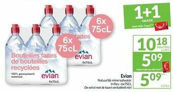 Intermarché Evian natuurlijk mineraalwater aanbieding