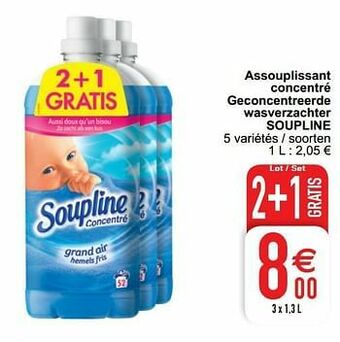 Assouplissant concentré geconcentreerde wasverzachter soupline