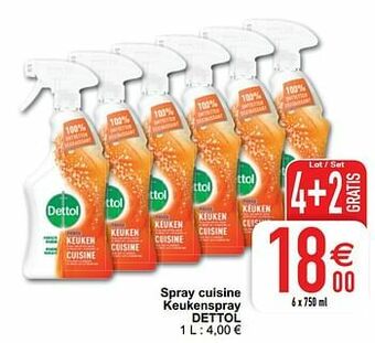 Cora Spray cuisine keukenspray dettol aanbieding