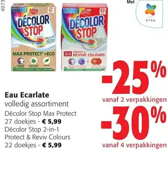 Colruyt Eau Ecarlate volledig assortiment aanbieding
