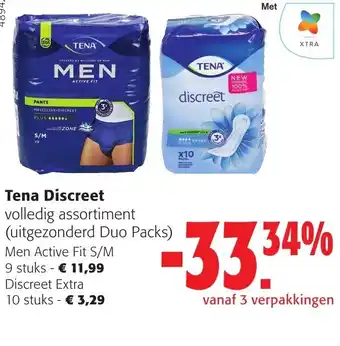 Colruyt Tena Discreet volledig assortiment aanbieding
