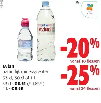 Colruyt Evian natuurlijk mineraalwater aanbieding