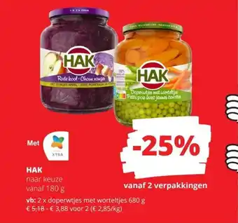 HAK