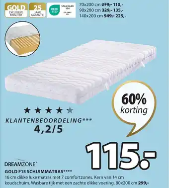 Jysk GOLD F15 SCHUIMMATRAS aanbieding