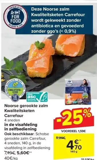 Carrefour Noorse gerookte zalm Kwaliteitsketen Carrefour aanbieding
