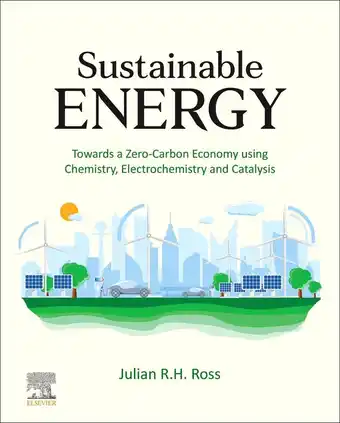 Bol.com Sustainable Energy aanbieding