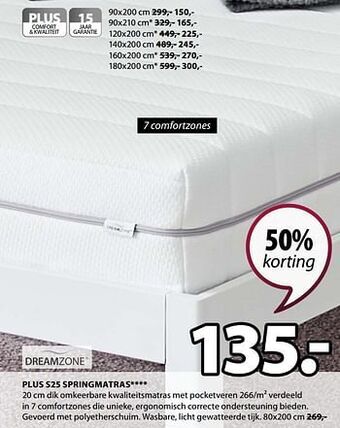 Plus s25 springmatras