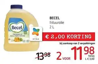 Spar Colruyt Becel frituurolie aanbieding