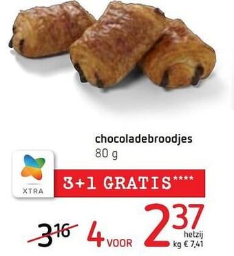 Chocoladebroodjes