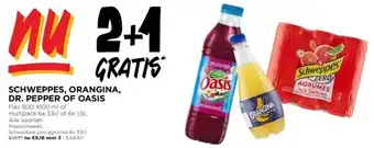 SCHWEPPES, ORANGINA, DR. PEPPER OF OASIS