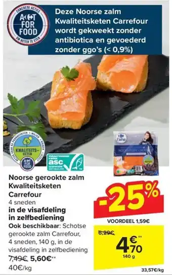 Carrefour Market Noorse gerookte zalm Kwaliteitsketen 140g aanbieding