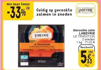 Cora Gerookte zalm LABEYRIE aanbieding