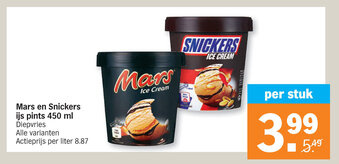 Albert Heijn Mars en Snickers ijs pints 450ml aanbieding