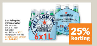 Albert Heijn San Pellegrino mineraalwater aanbieding