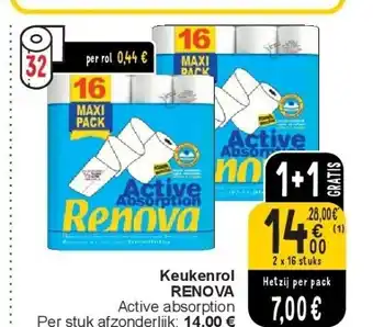 Cora Keukenrol RENOVA aanbieding