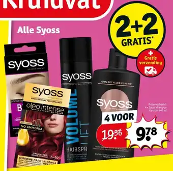 Kruidvat Alle Syoss aanbieding