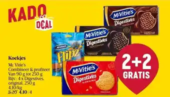 Delhaize Koekjes aanbieding