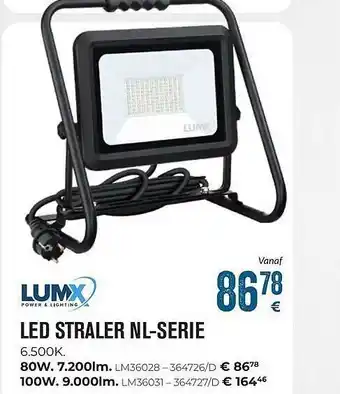 Meno Pro Led Straler Nl-serie aanbieding