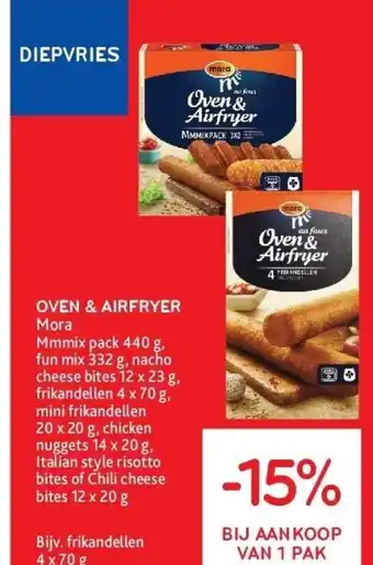 Alvo OVEN & AIRFRYER aanbieding