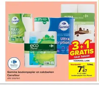 Carrefour Gamma keukenpapier en zakdoeken Carrefour aanbieding