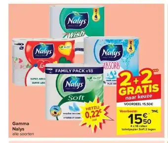 Carrefour Gamma Nalys aanbieding
