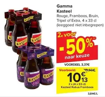 Carrefour Gamma Kasteel aanbieding