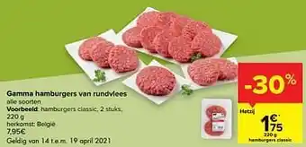 Gamma hamburgers van rundvlees