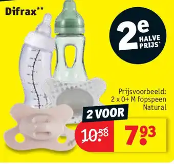 Kruidvat Difrax aanbieding