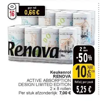 Cora Keukenrol RENOVA aanbieding