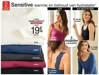 Gamma sensitive