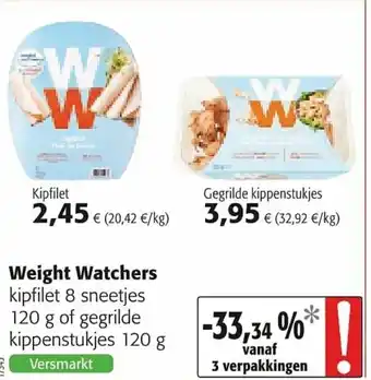 Weight Watchers