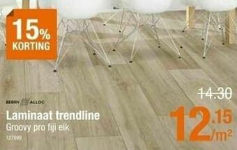 Cevo Laminaat trendline aanbieding