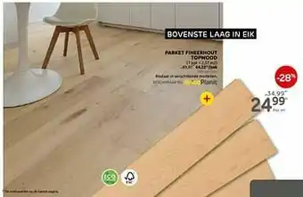 Parket fineerhout topwood