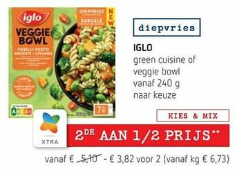 Spar Colruyt Iglo green cuisine of veggie bowl aanbieding