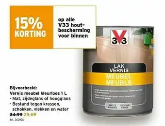 Vernis meubel kleurloos