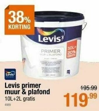 Cevo Levis primer muur + plafond aanbieding