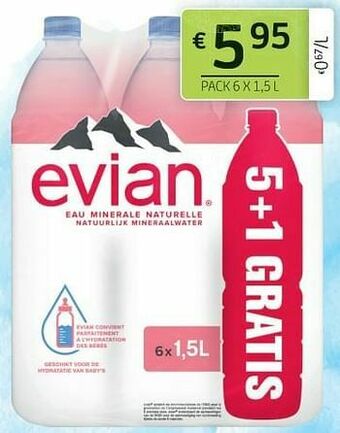 BelBev Evian aanbieding