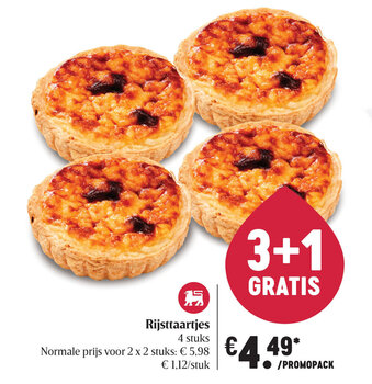 Delhaize RIjsttaartjes aanbieding