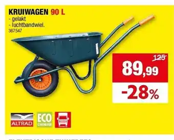 Hubo KRUIWAGEN 90 L aanbieding