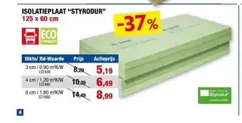 Hubo ISOLATIEPLAAT “STYRODUR” aanbieding