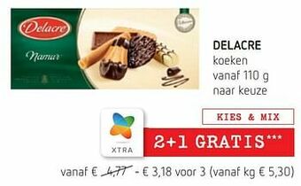Spar Colruyt Delacre koeken aanbieding