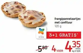 Frangipannetaartjes met confituur