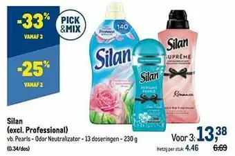 Makro Silan pearls - odor neutralizator aanbieding