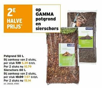 GAMMA Potgrond aanbieding