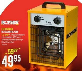 HandyHome Ironside elektrische heteluchtblazer aanbieding