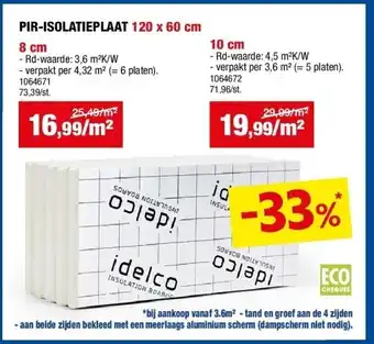 Hubo PIR-ISOLATIEPLAAT 120 x 60 cm 8 cm aanbieding